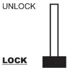 UNLOCK LOCK