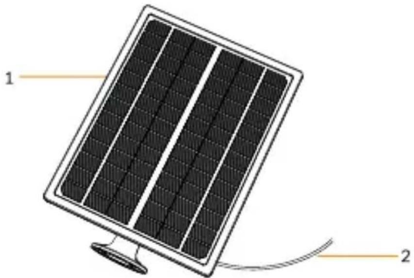 Arenti GO1 - Descrizione del prodotto - 1