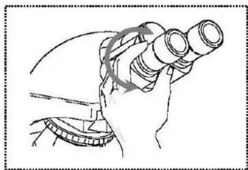Kern OBL 125 - Réglage de la distance interoculaire - 2