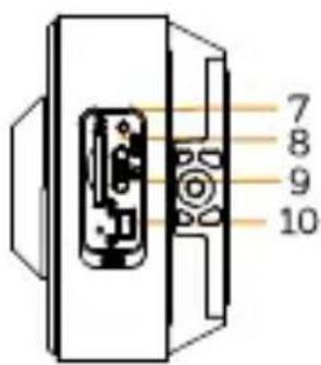 7 8 9 10