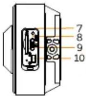 7 8 9 10