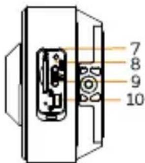 7 8 9 10