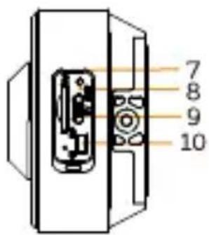 7 8 9 10