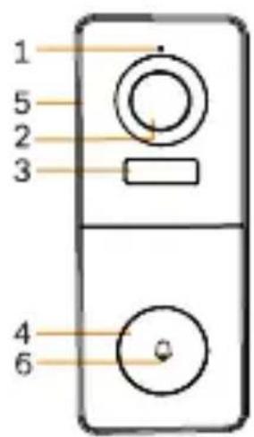 1 5 2 3 4 6