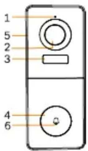 1 5 2 3 4 6