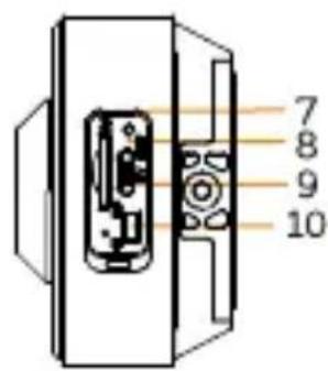 7 8 9 10
