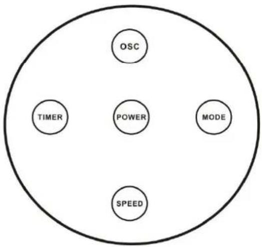 BISWIND BWFAN01 - START UP - 2
