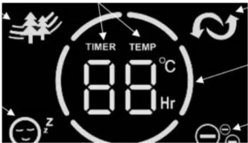 TIMER TEMP 88°C 80 Hr