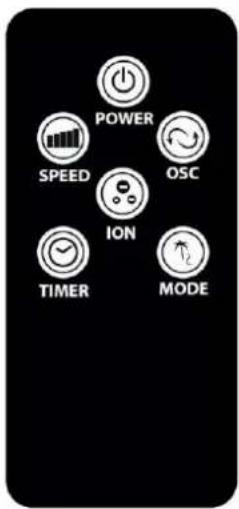 POWER SPEED OSC ION TIMER MODE