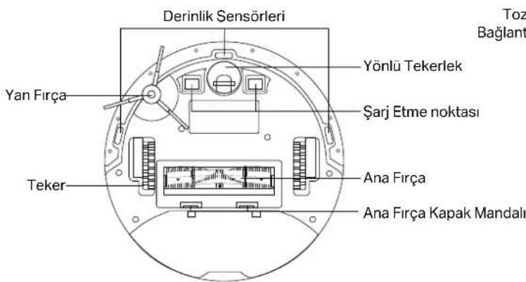 TP-LINK Tapo RV10 Plus - Tapo RV30C Plus - 3