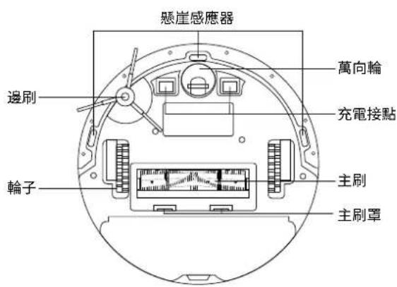 TP-LINK Tapo RV10 Plus - 繁體中文 - 3