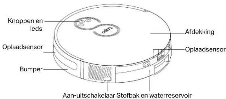 TP-LINK Tapo RV10 Plus - Nederlands - 1