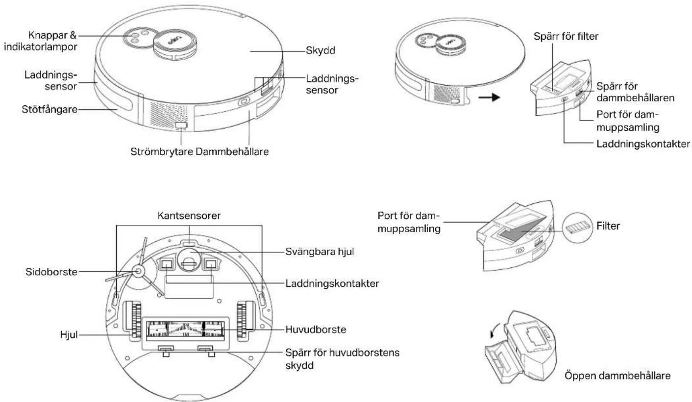 TP-LINK Tapo RV10 Plus - Svenska - 5