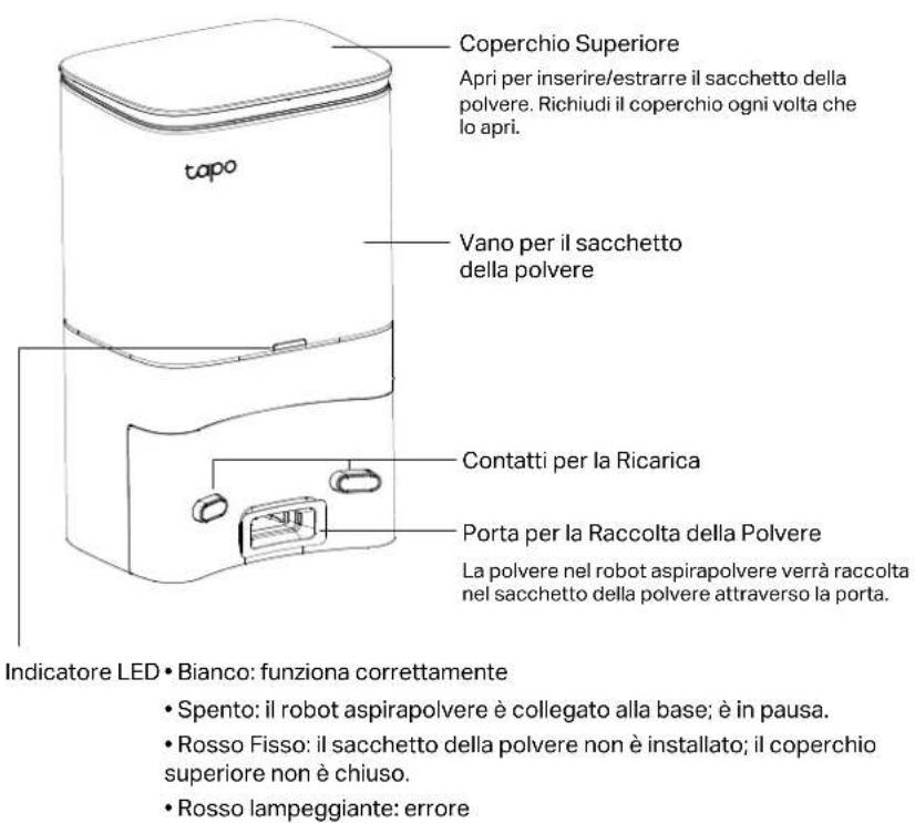 TP-LINK Tapo RV10 Plus - Svuotamento Automatico Base - 1