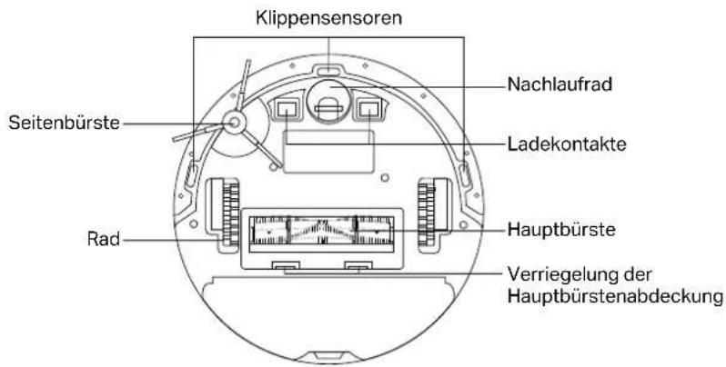 TP-LINK Tapo RV10 Plus - Deutsch - 3