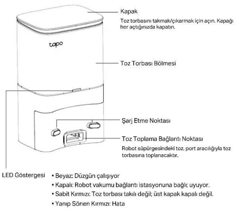 TP-LINK Tapo RV10 Plus - Tapo RV30C Plus - 5
