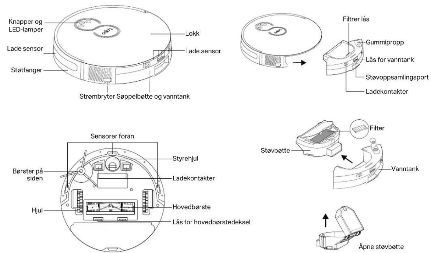 TP-LINK Tapo RV10 Plus - Norsk - 1