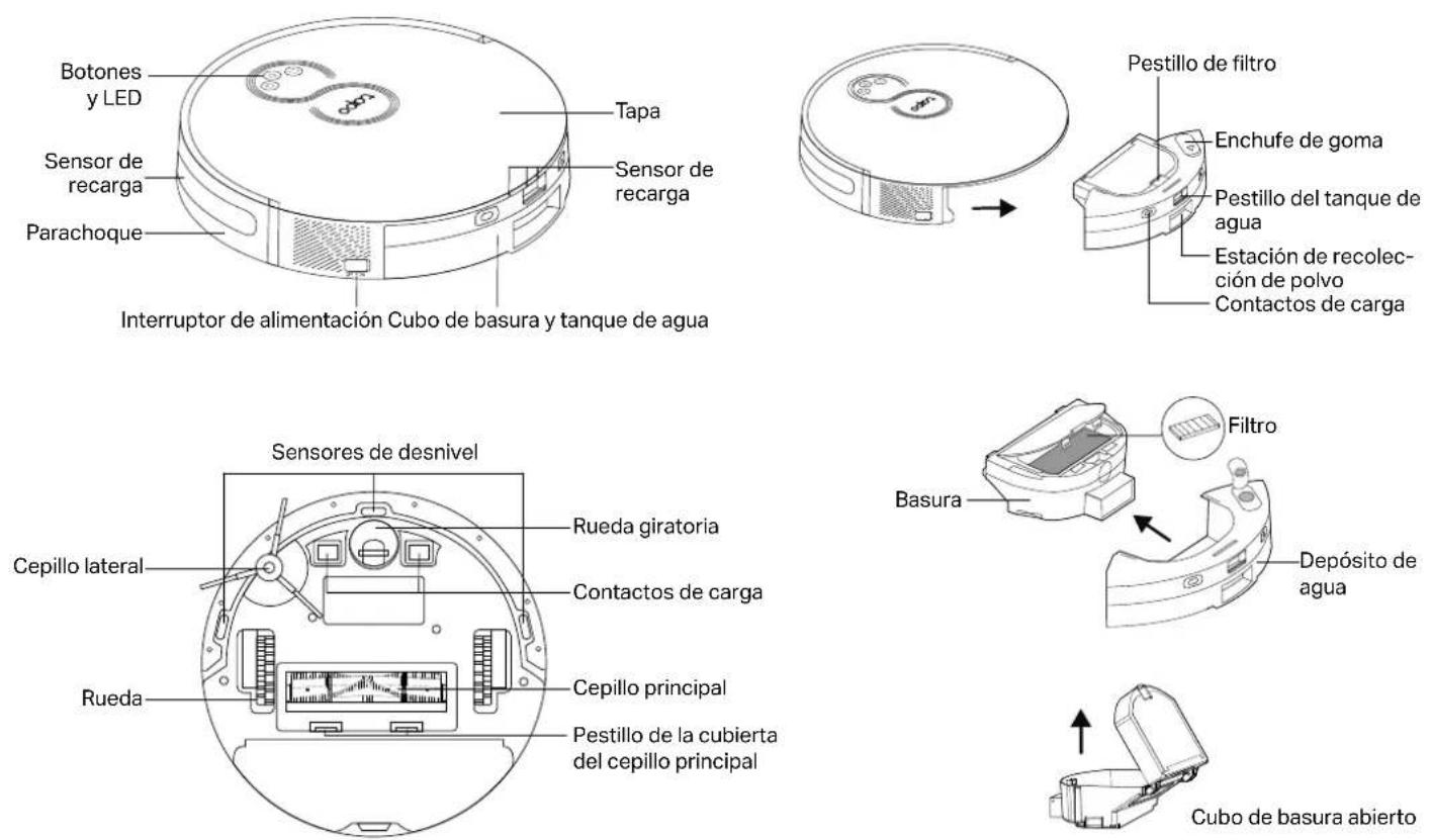 TP-LINK Tapo RV10 Plus - Español - 1