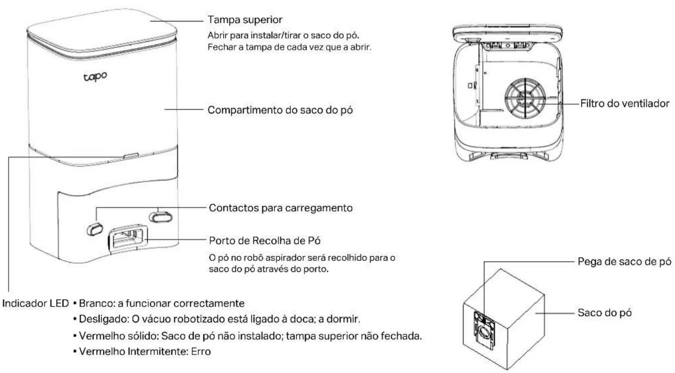 TP-LINK Tapo RV10 Plus - Português - 1