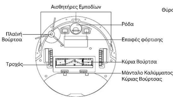 TP-LINK Tapo RV10 Plus - Ελληνικά - 6