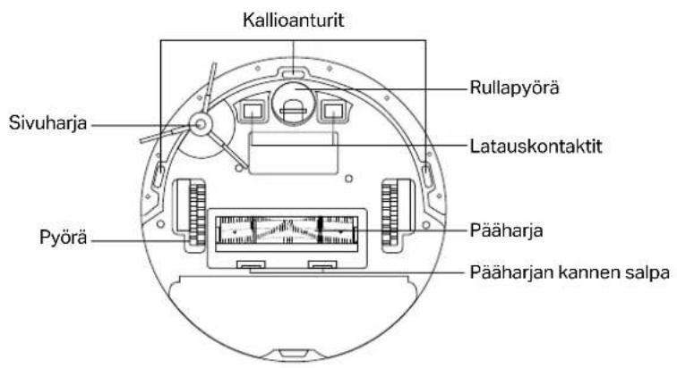 TP-LINK Tapo RV10 Plus - Suomi - 3