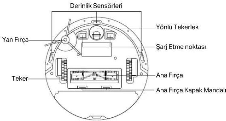 TP-LINK Tapo RV10 Plus - LED - 3