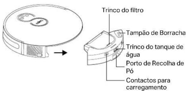 TP-LINK Tapo RV10 Plus - Português - 2