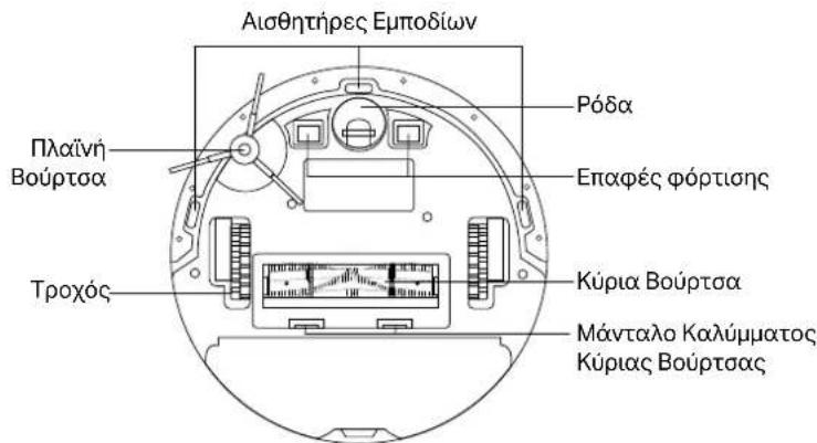 TP-LINK Tapo RV10 Plus - Ελληνικά - 3