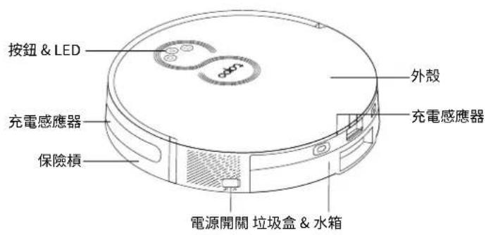 TP-LINK Tapo RV10 Plus - 繁體中文 - 1