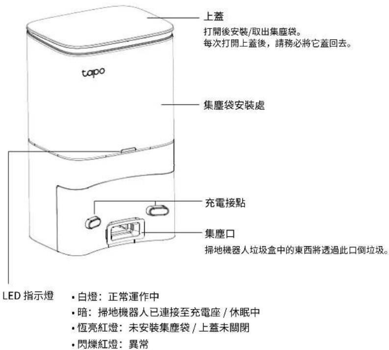 TP-LINK Tapo RV10 Plus - 充電座 - 1