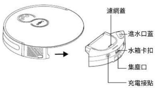 TP-LINK Tapo RV10 Plus - 繁體中文 - 2