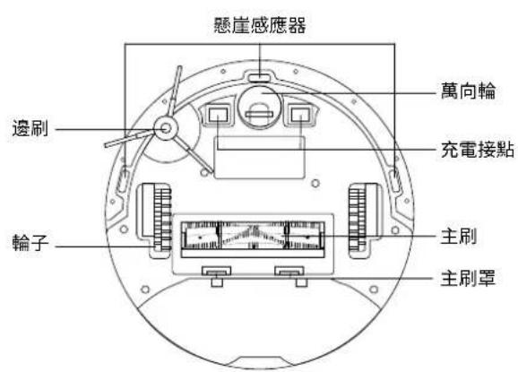 TP-LINK Tapo RV10 Plus - 繁體中文 - 8