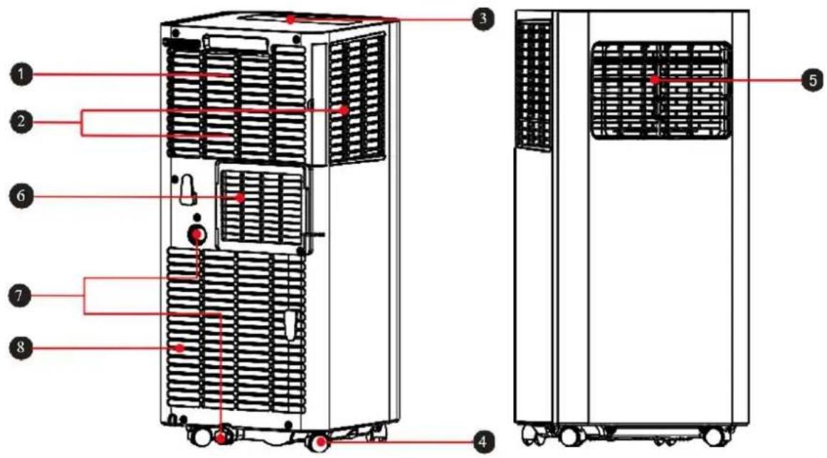 BISWIND BWPAC9000 - SCHEMATYCZNA REPREZENTACJA - 1