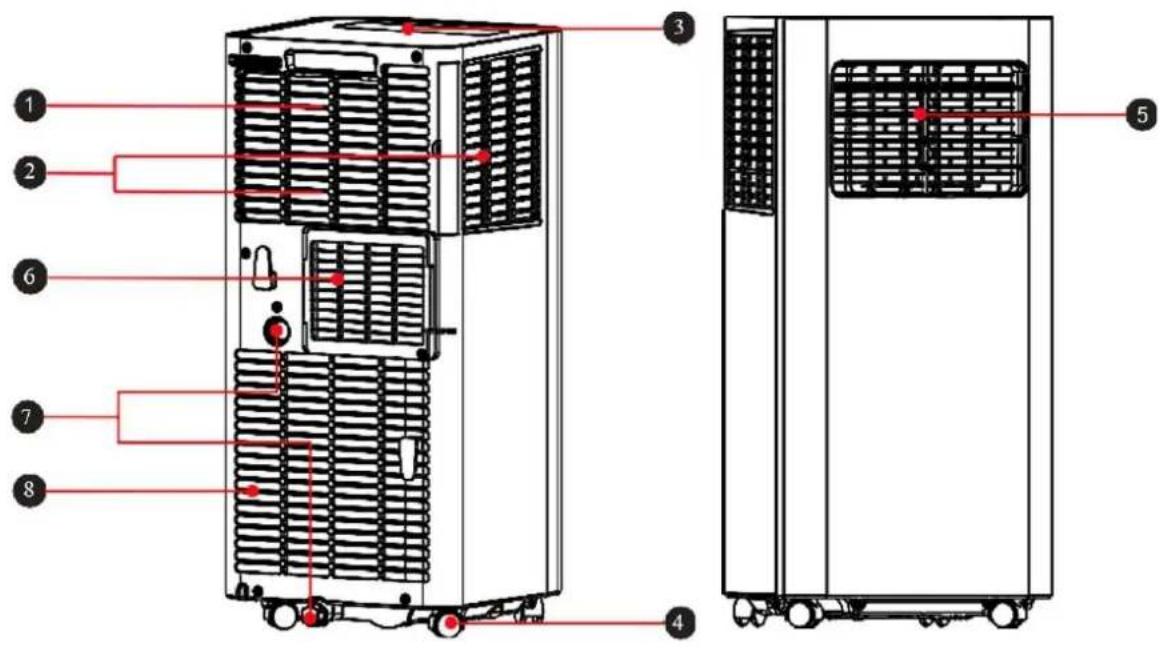 BISWIND BWPAC9000 - SHEMATSKI PRIKAZ - 1