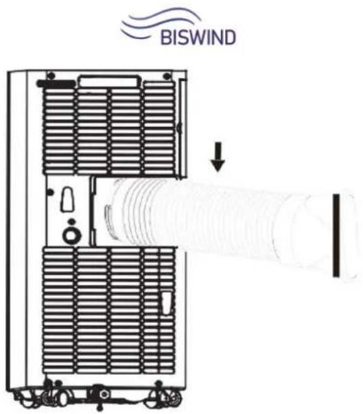 BISWIND