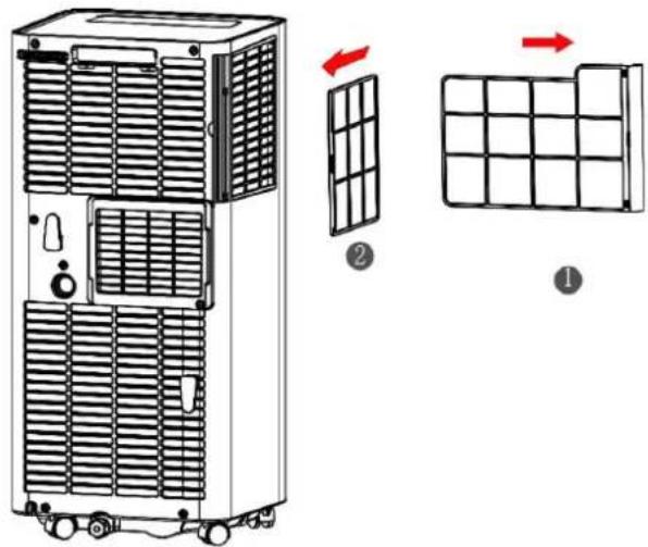 BISWIND BWPAC9000 - Konserwacja - 1
