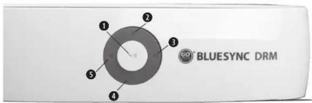 GOgroove BlueSYNC DRM - Product diagram Scheme du produit Diagrama de produit Produkttabbildung 产品图 - 1