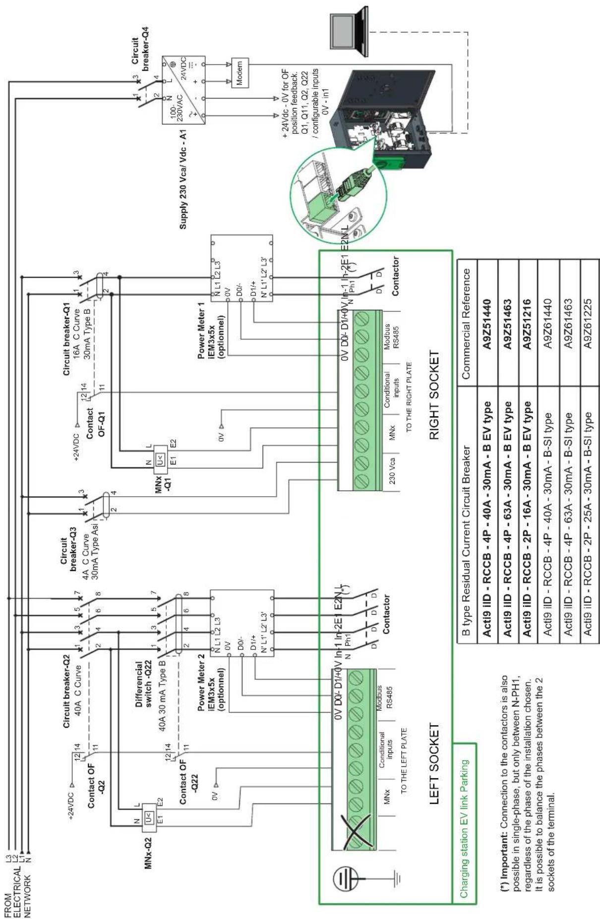 SCHNEIDER EVlink Parking EVF2S22P02R - 3P+N and 1P+N Optimum Diagram / Schéma 3P+N et 1P+N Optimum - 1
