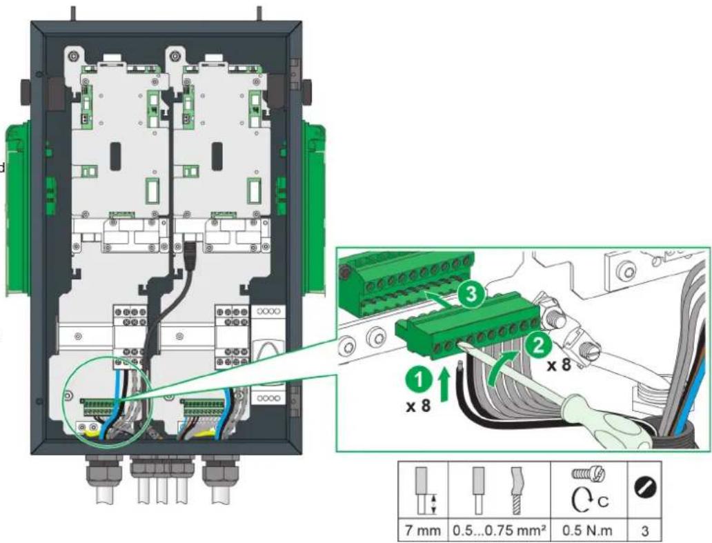 SCHNEIDER EVlink Parking EVF2S22P02R - Left-hand socket functions / Fonctionnalités de la prise de gauche - 3