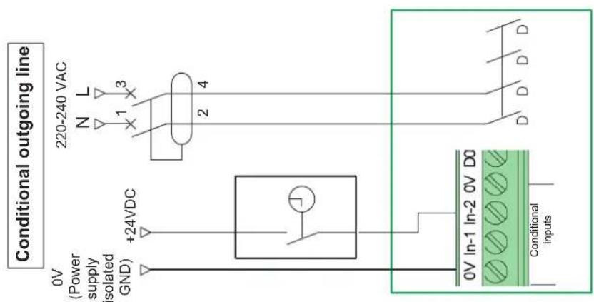 SCHNEIDER EVlink Parking EVF2S22P02R - Options for each socket / Options pour chaque prise - 1