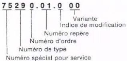 ROLLEI 16 - Numéros spéciaux pour service. - 1