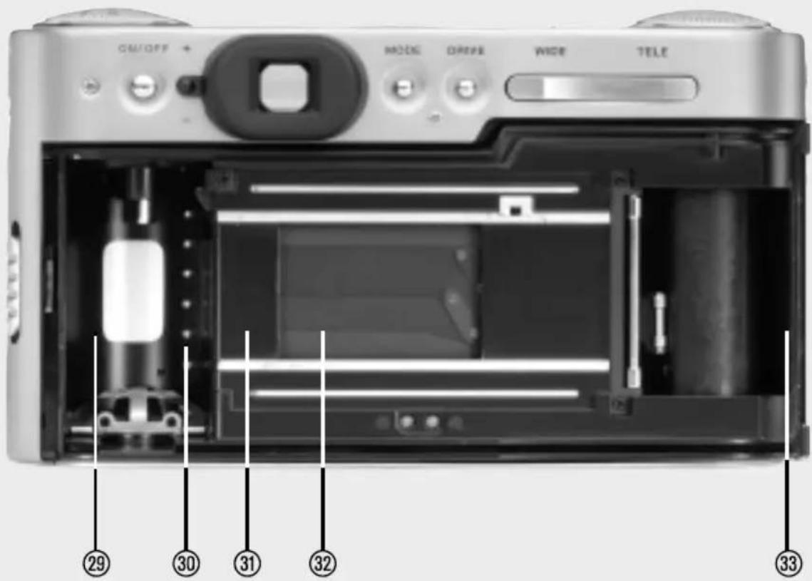 ON/OFF + MODE DRIVE WIDE TELE ⑲⑳ ⑲⑩ ③⑪ ③⑫