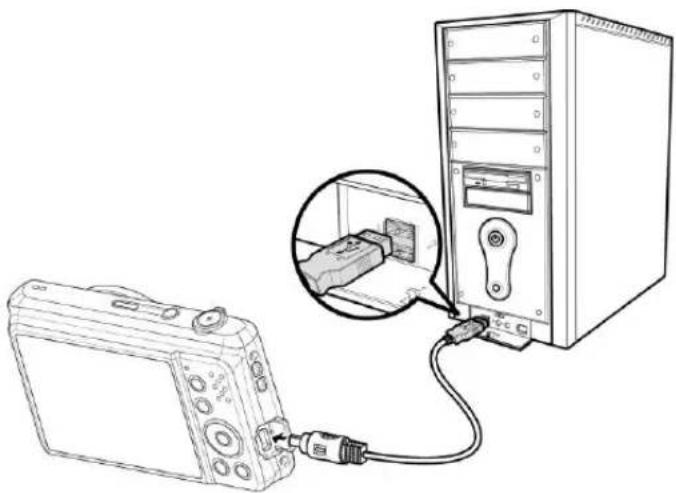 ROLLEI Historyline 98 - Connector l'appareil photo à un PC - 1