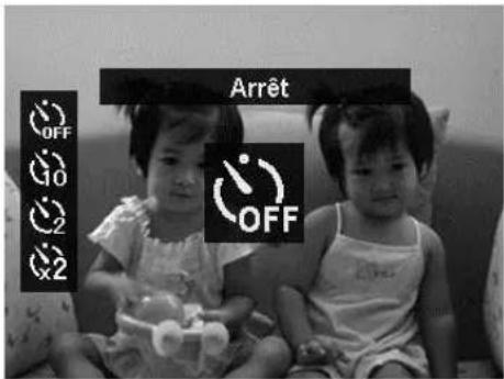 Arrêt OFF 10 2 x2 OFF