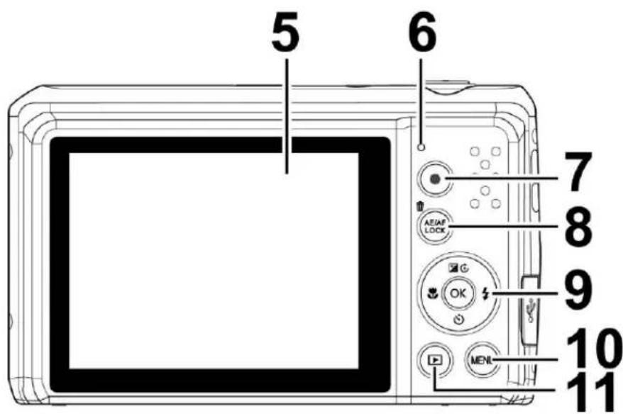 5 6 7 8 9 10 11
