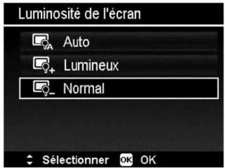 Luminosité de l'écran Auto Lumineux Normal Sélectionner OK OK