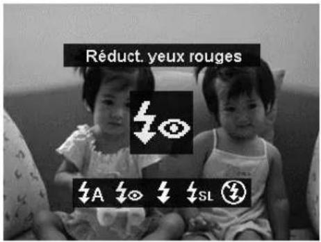 Réduct. yeux rouges A SL