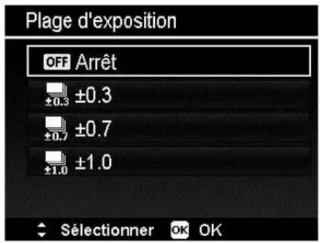 Plage d'exposition OFF Arrêt ±0.3 ±0.3 ±0.7 ±0.7 ±1.0 ±1.0 Sélectionner OK OK