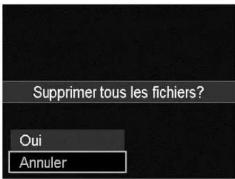 Supprimer tous les fichiers? Oui Annuler