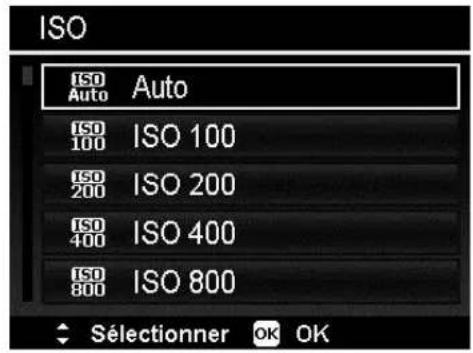 ISO ISO Auto ISO 100 ISO 100 ISO 200 ISO 200 ISO 400 ISO 400 ISO 800 ISO 800 Selectionner OK OK